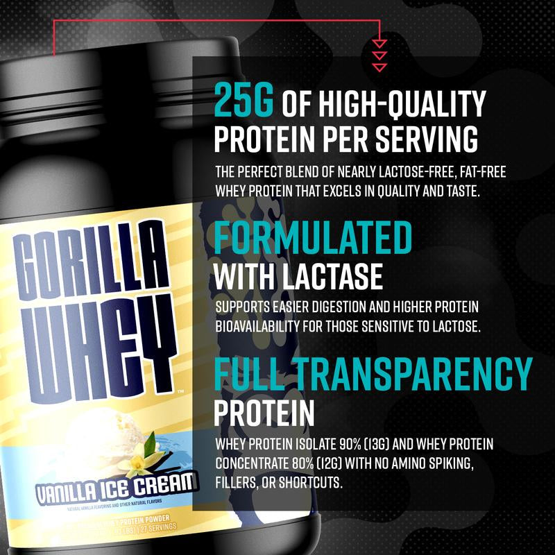 Gorilla Mode Premium Whey Protein - Whey Protein Isolate & Concentrate - Protein Powder for Post Workout Recovery & Meal Replacement (30 Servings)