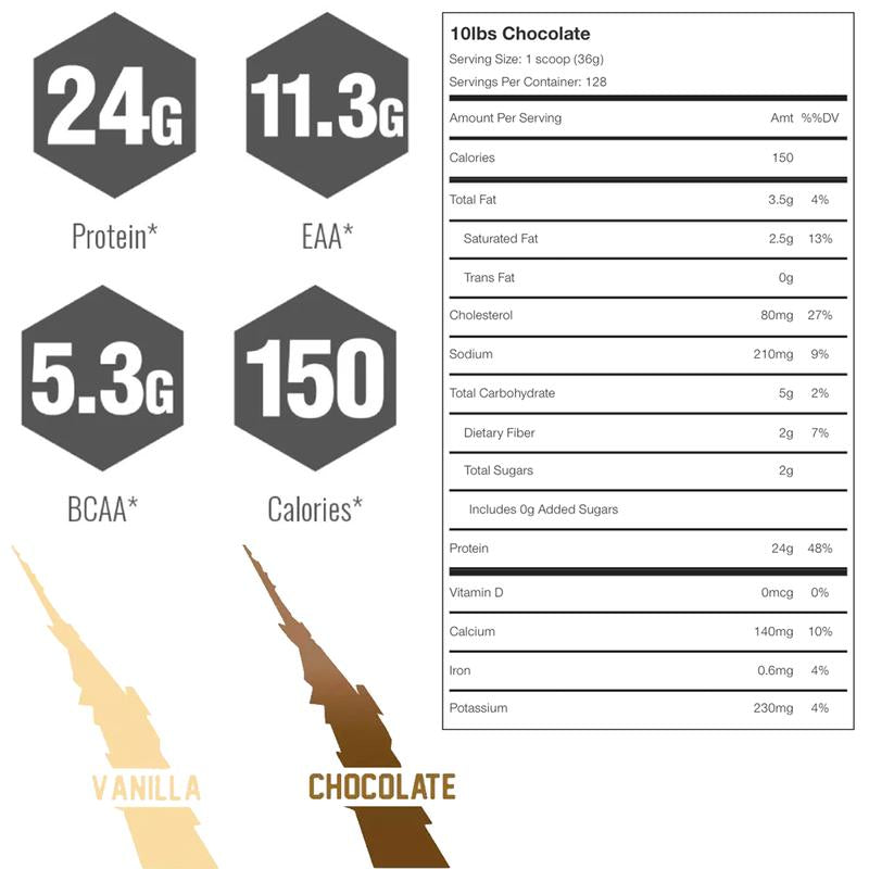 Nutrex 100% Whey Protein - 24G Protein, 11G Eaa'S, 5G Bcaa'S - 128 Servings (10 LBS)