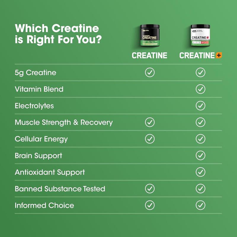 Optimum Nutrition Gold Standard Banana Cream 100% Whey Protein 5 Lbs & CREATINE+ STRAW PEACH .79 Lbs