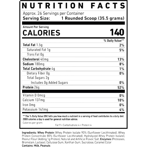 GHOST® Whey Protein - 100% Whey Protein